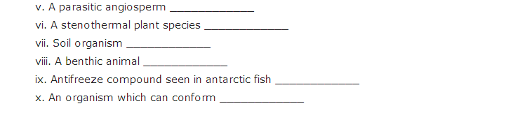 Important Questions Class 12 Biology Chapter 13 Organisms Populations Part 8 Important Questions Class 12 Biology Chapter 13 Organisms Populations Part 8