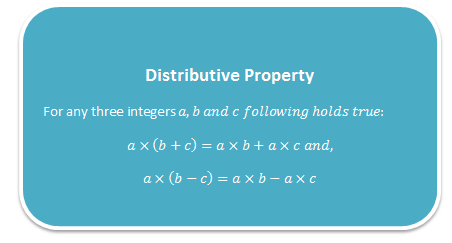 Properties Of Integers - Examples Integer Numbers BYJU'S