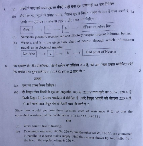CBSE Question Paper Analysis Science 2018