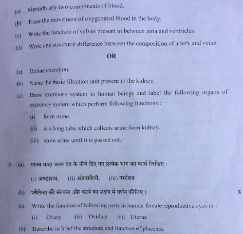 CBSE Question Paper Analysis Science 2018