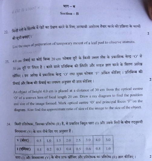 CBSE Question Paper Analysis Science 2018