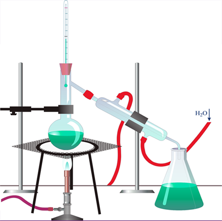 Distillation Distillation