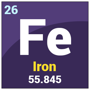 iron atomic structure