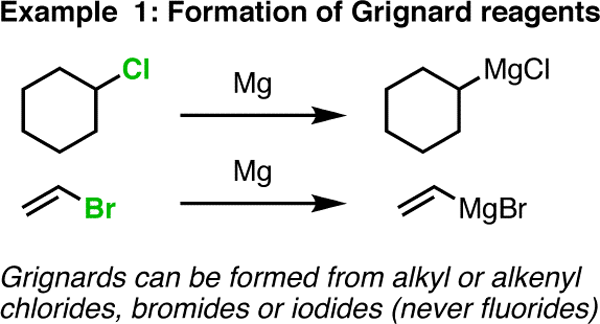 grignard reagent 1 4 addition