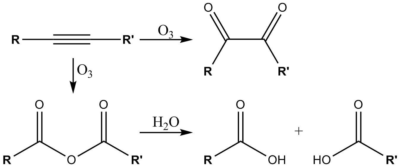 Alkynes Alkynes