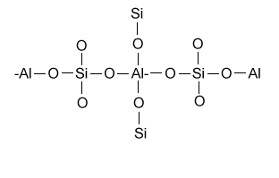 Zeolite Zeolite