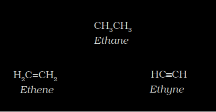 condensed structural formula of organic compounds