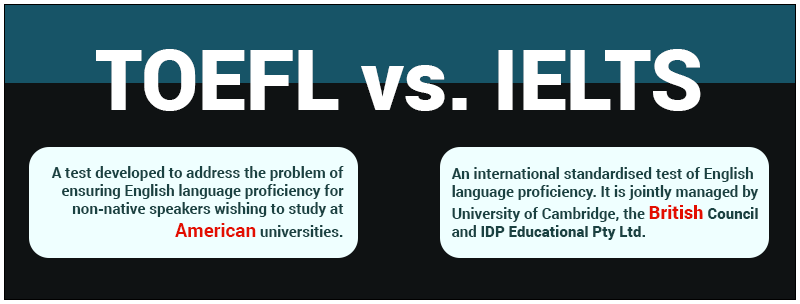 toefl-vs-ielts-which-is-better