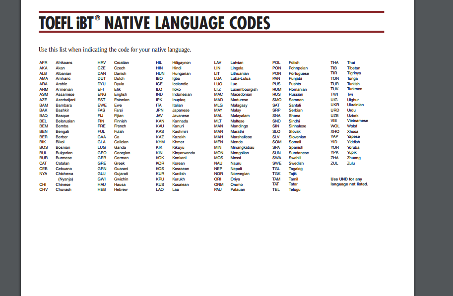 ETS GRE & TOEFL Codes All about Department & Major Field Codes