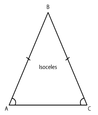 Isosceles Triangle Isosceles Triangle