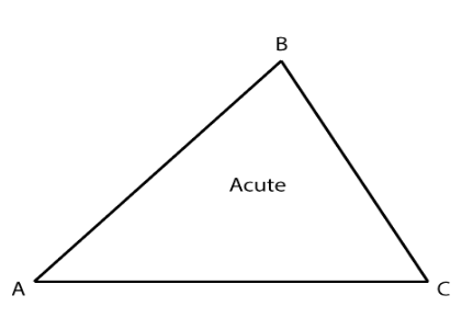 Acute Triangle Acute Triangle
