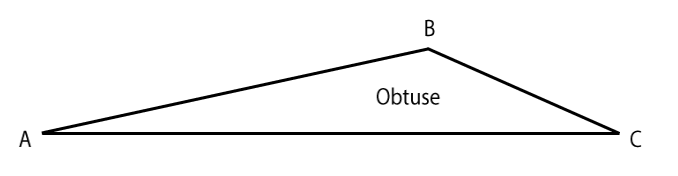 Obtuse Triangle Obtuse Triangle