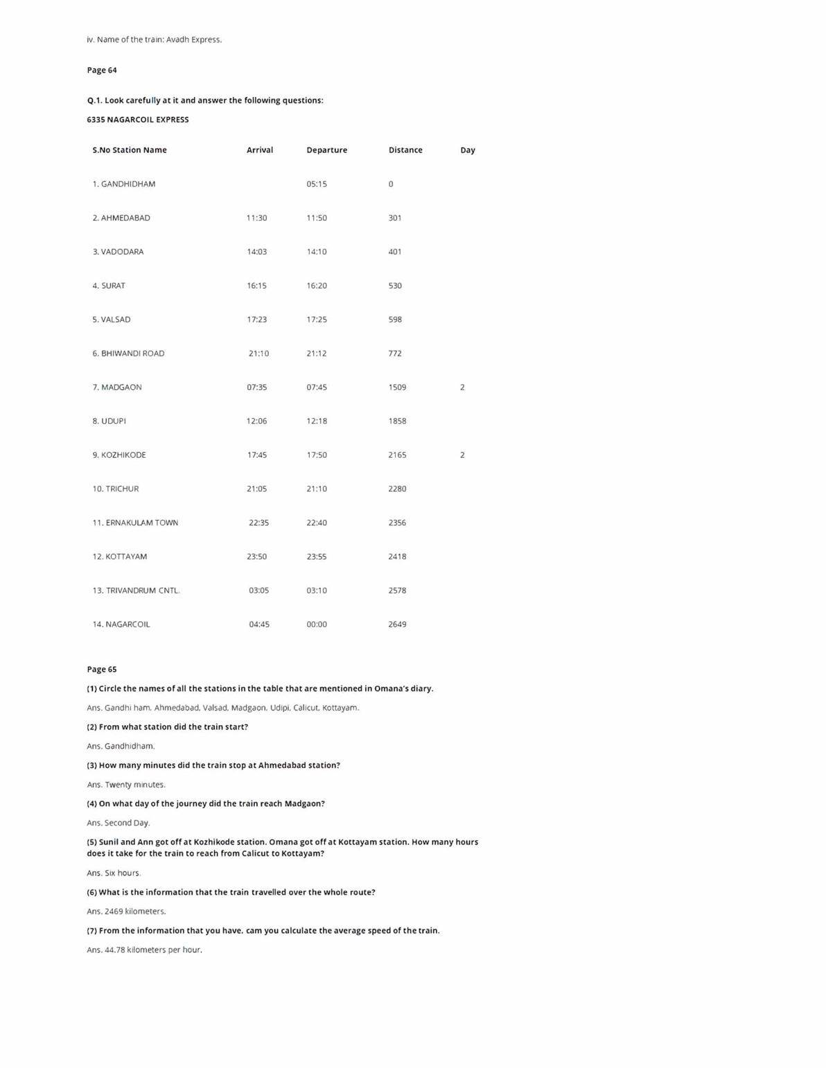 ncert solutions class 4 evs chapter 8 reaching grandmothers house free