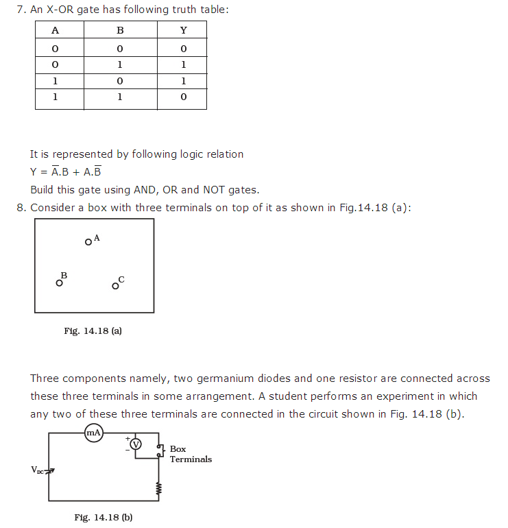 important questions class 12 physics chapter 14 semiconductor electronics materials 6 important questions class 12 physics chapter 14 semiconductor electronics materials 6