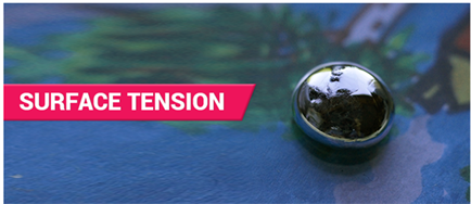 Surface Tension Surface-Tension