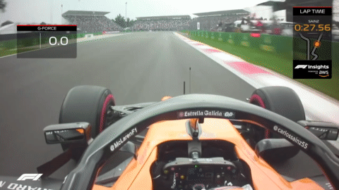 g force f1