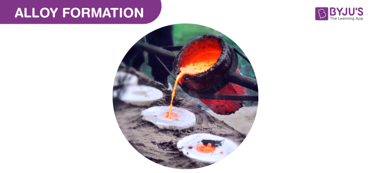 Alloy Formation In Transition Metals