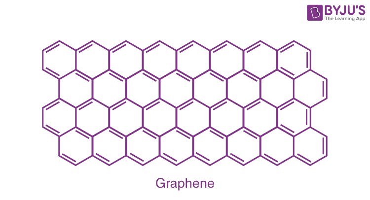 Graphene