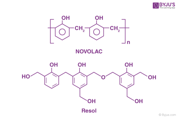 Novolac and Resol