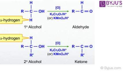 By Oxidation of Alcohol