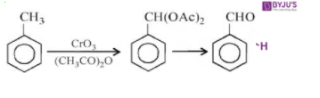 By using chromic oxide