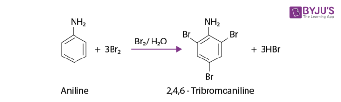 Bromination Reaction