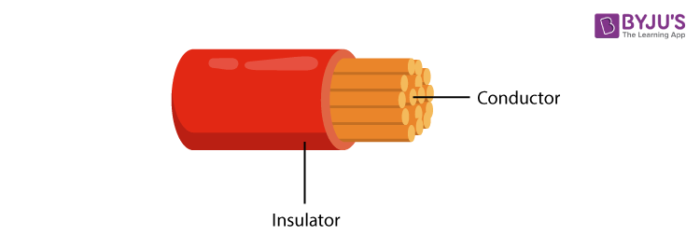 conductors and insulators