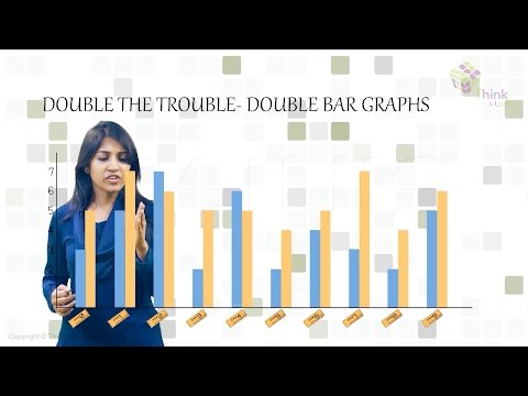 graphical representation of grouped data