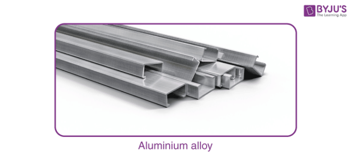 Aluminium Alloy