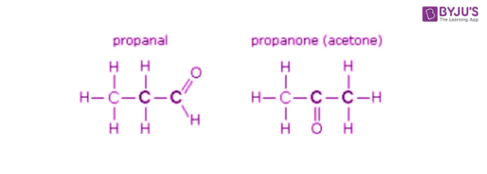 Isomerism Definition Detailed Explanation Types Examples Of Isomerism