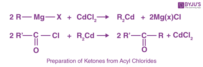 preparation of ketones