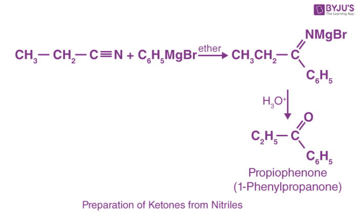 preparation of ketones