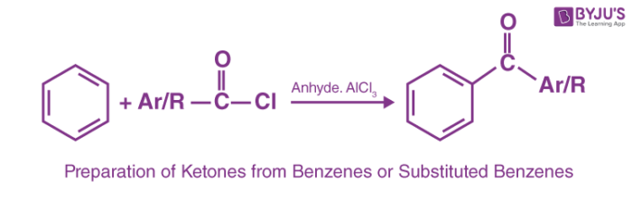 preparation of ketones