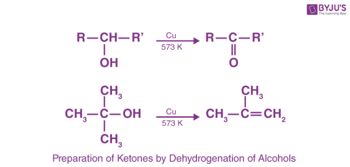 preparation of ketones