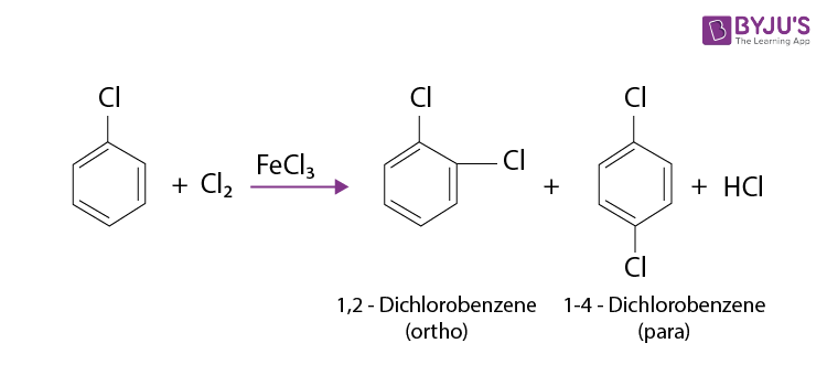 Electrophilic Substitution Reaction In Haloarenes Occur Slowly Reaction Of Haloarenes | Friedel-Crafts reaction | Halogenation