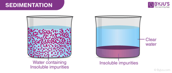 sedimentation