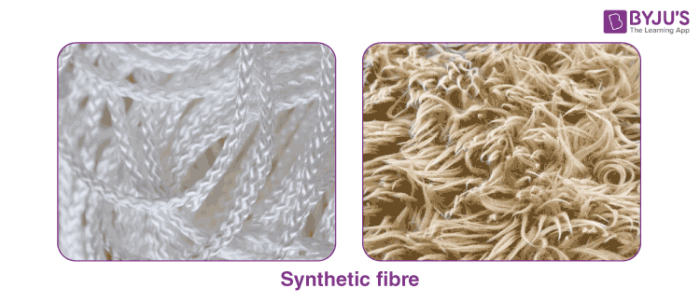 Did you know that synthetic fabrics such as Nylon and Polyester