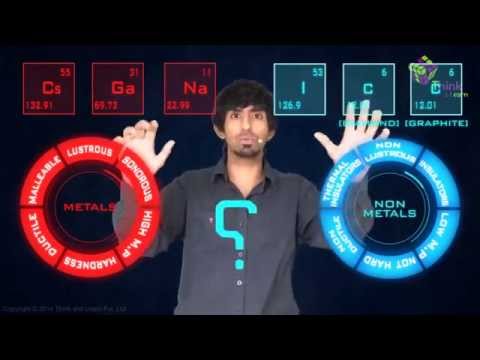 Metals and non-metals - Creative Chemistry