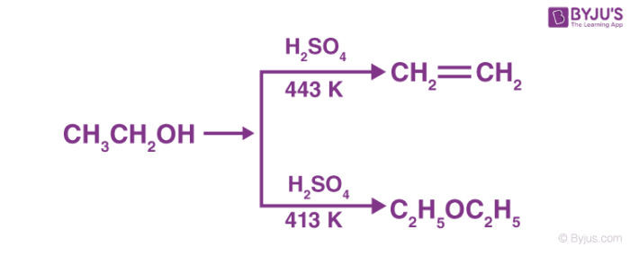 preparation of ethers