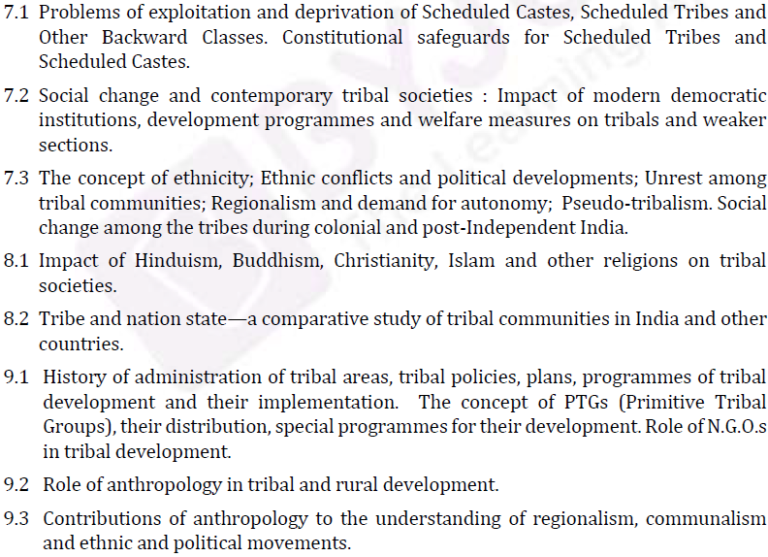 Ias anthropology syllabus for upsc anthropology optional syllabus 