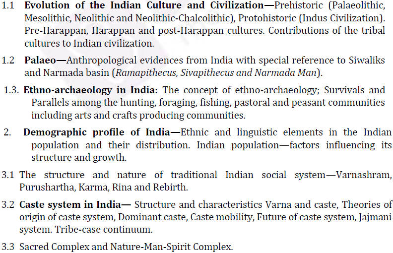 UPSC Anthropology Syllabus for IAS Mains- Anthropology Syllabus Paper-II 1