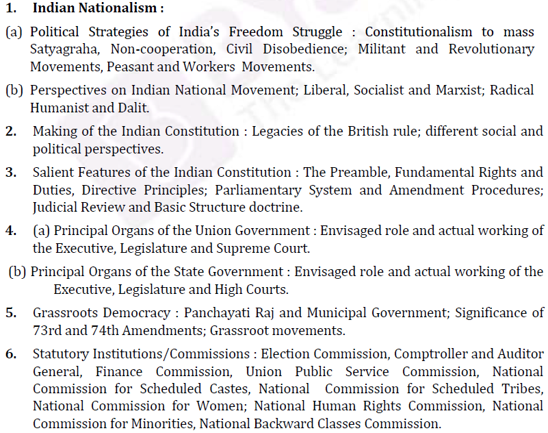 UPSC Political Science Optional Syllabus Paper I-2