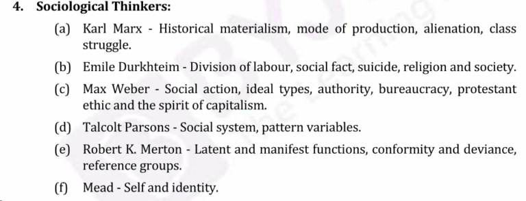 UPSC Sociology Syllabus 2024 | Download Sociology Optional for IAS ...