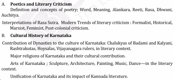 UPSC Kannada Literature Syllabus- Kannada Literature Optional Syllabus Paper-I 2