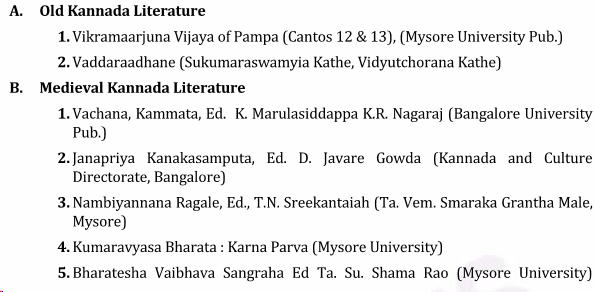 UPSC Kannada Literature Syllabus- Kannada Literature Optional Syllabus Paper-II 1