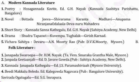 UPSC Kannada Literature Syllabus- Kannada Literature Optional Syllabus Paper-II 2