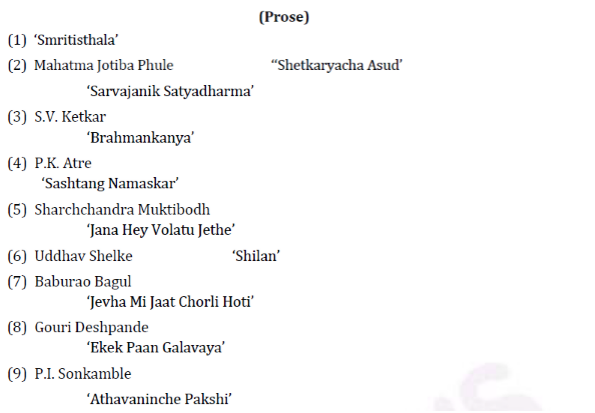 UPSC Marathi Literature Syllabus- Marathi Literature Optional Syllabus Paper-II 1