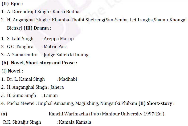 UPSC Manipuri Literature Syllabus- Manipuri Literature Optional Syllabus Paper-II 4