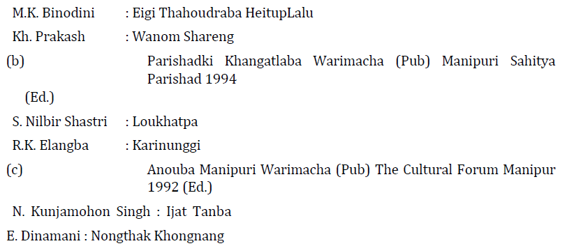 UPSC Manipuri Literature Syllabus- Manipuri Literature Optional Syllabus Paper-II 5