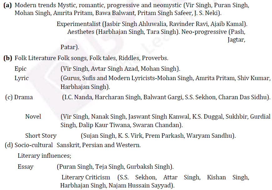 UPSC Punjabi Literature Syllabus- Punjabi Literature Optional Syllabus Paper-I 2